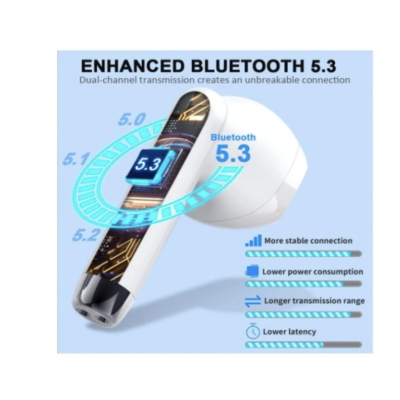 Słuchawki bezprzewodowe Drsaec J52 białe