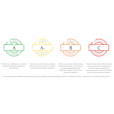 Podtynkowy panel LED 18W 3000K Kwadrat biały Lumoni